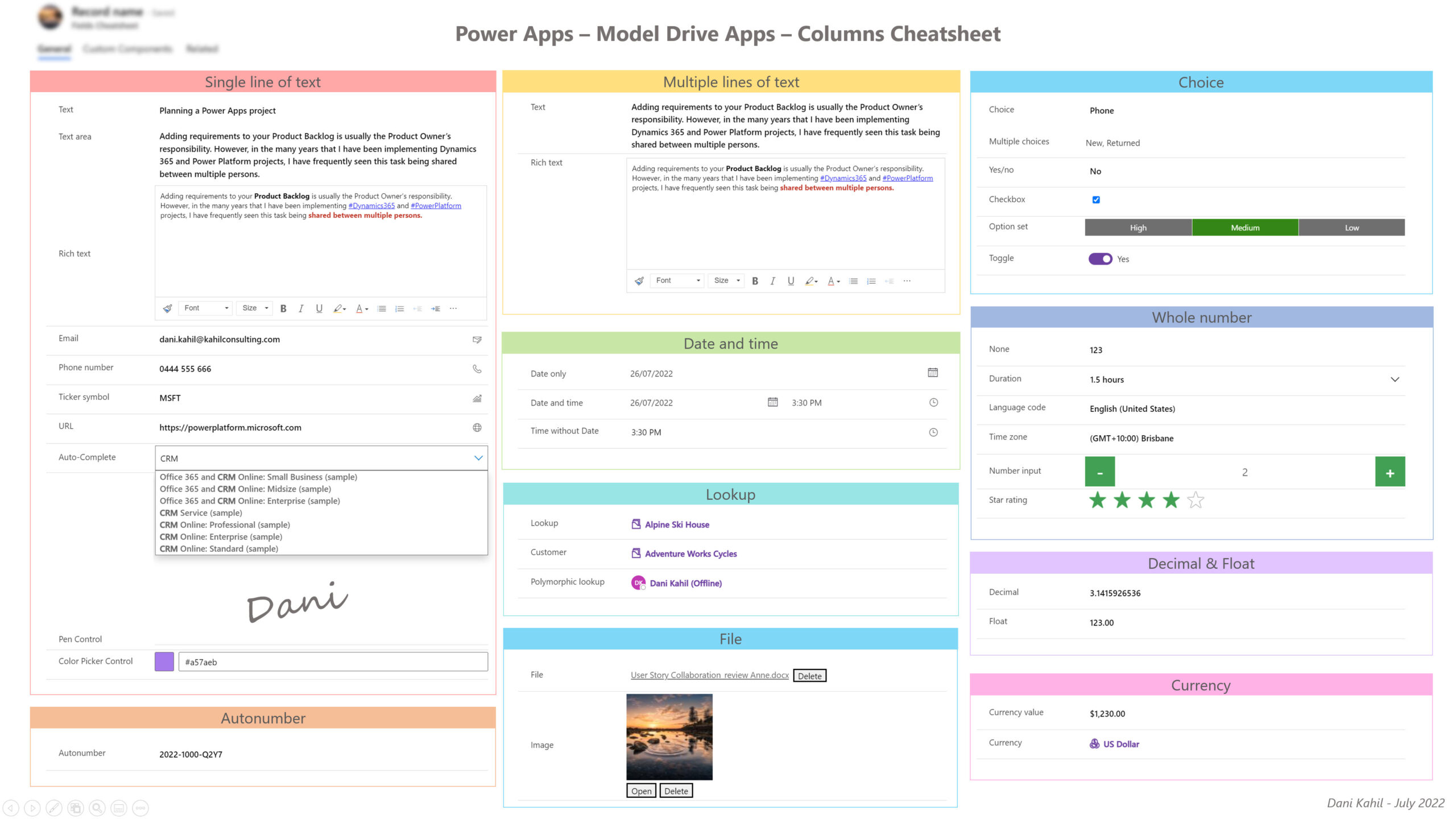 Power Apps – Model Driven Apps – Columns Cheatsheet – Mastering ...