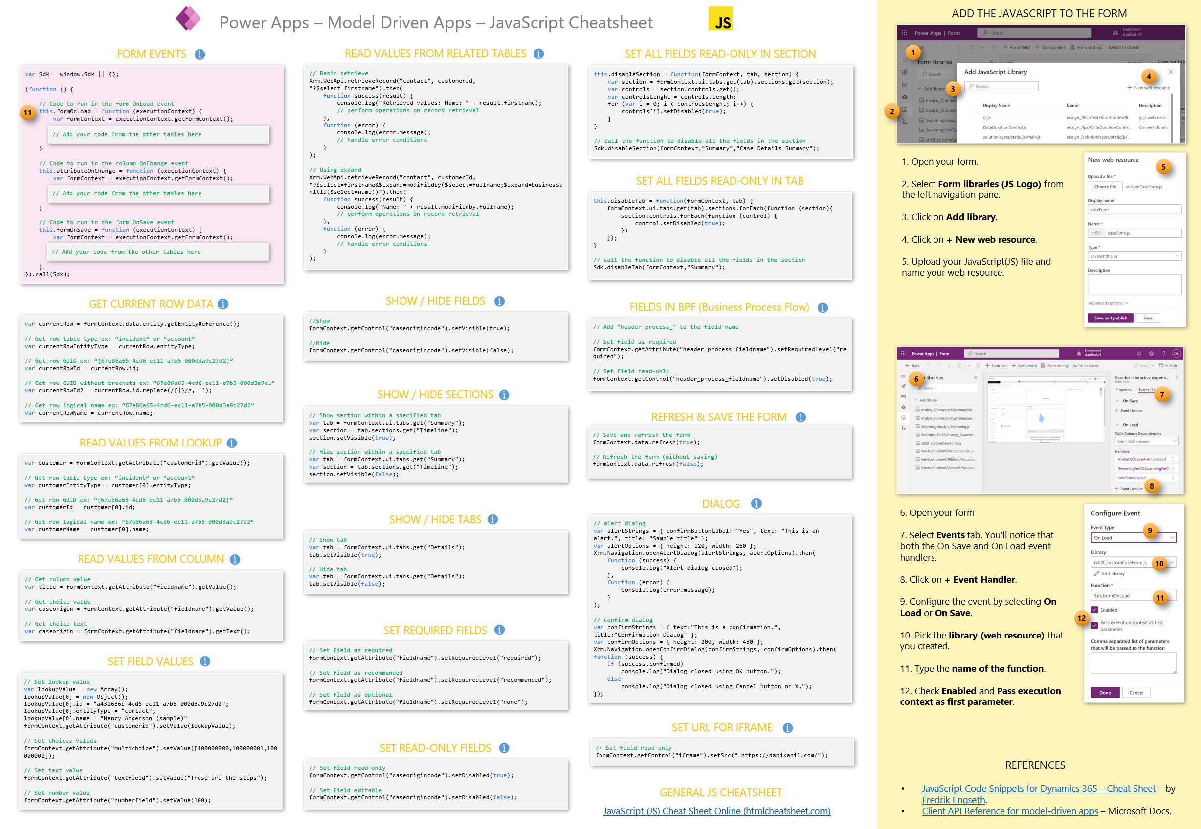 Power Apps – Model Driven Apps – JavaScript Cheatsheet – Mastering ...