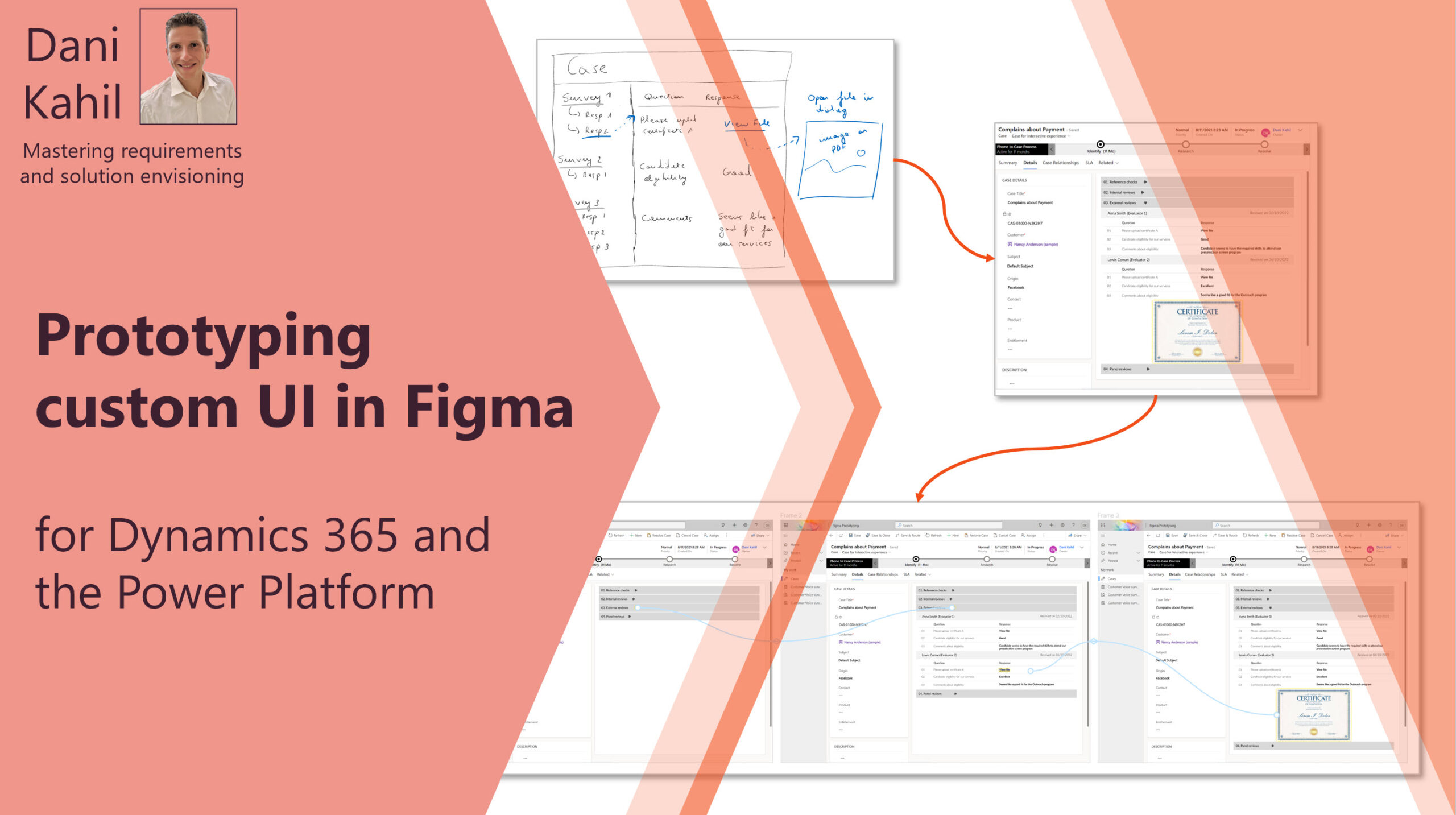 Prototyping Custom UI In Figma For Dynamics 365 And The Power Platform ...