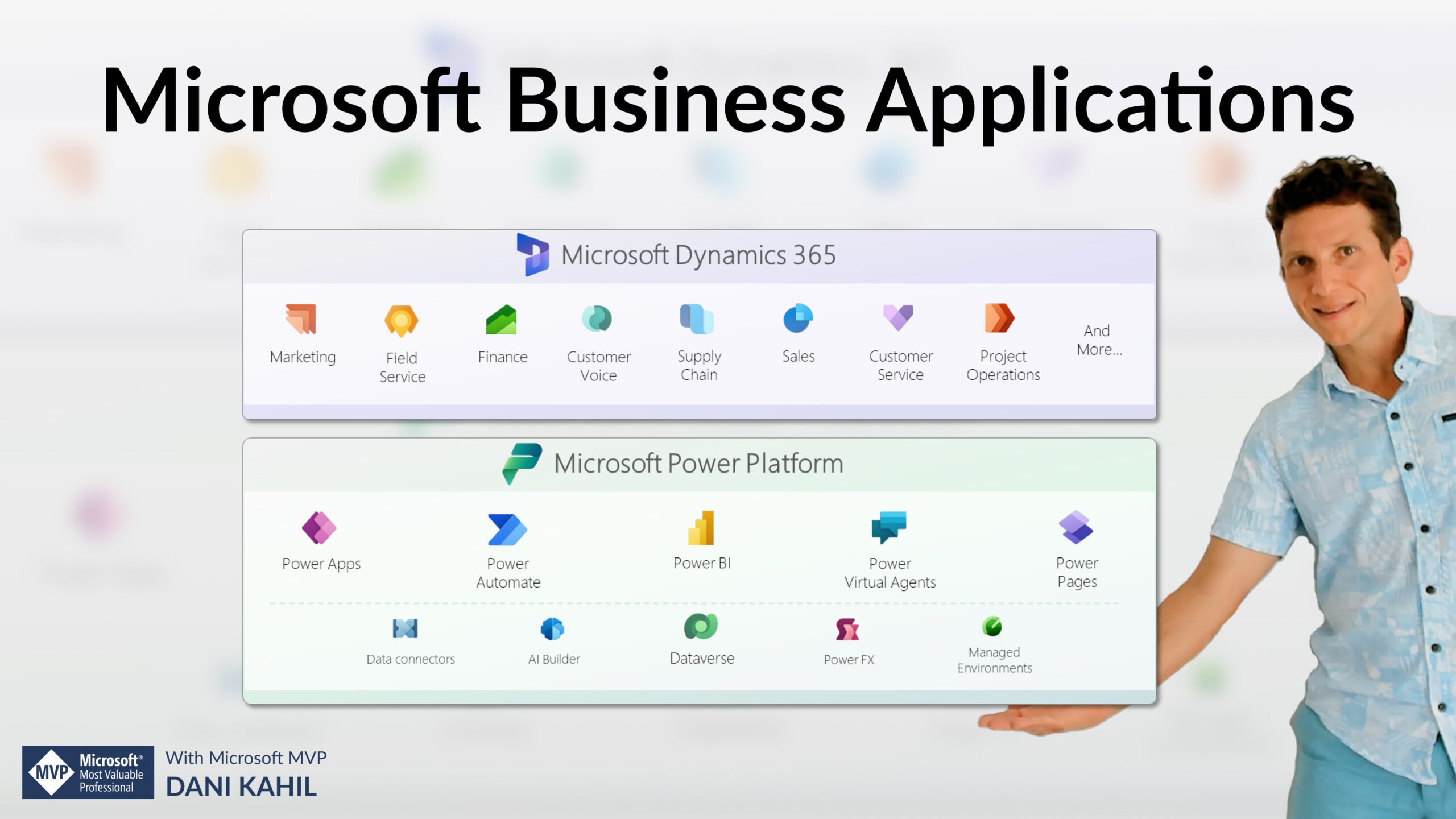 Microsoft Business Applications – Concepts Explained – Mastering ...